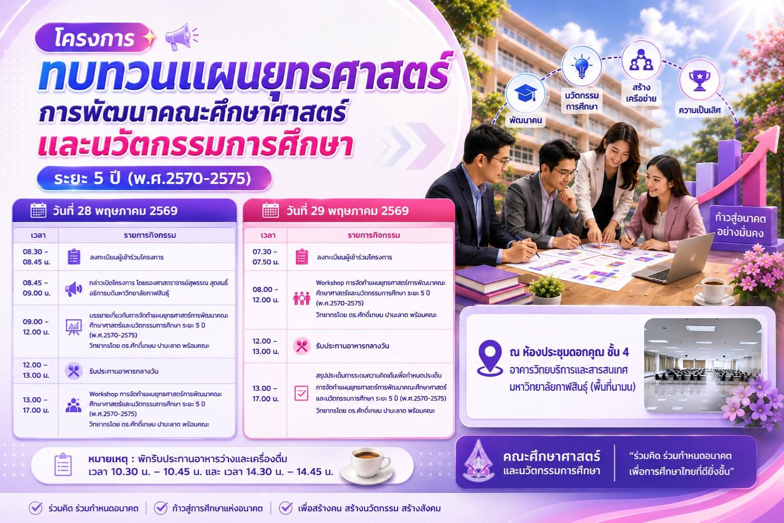 โครงการทบทวนแผนยุทธศาสตร์การพัฒนาคณะศึกษาศาสตร์และนวัตกรรมการศึกษา ระยะ 5 ปี