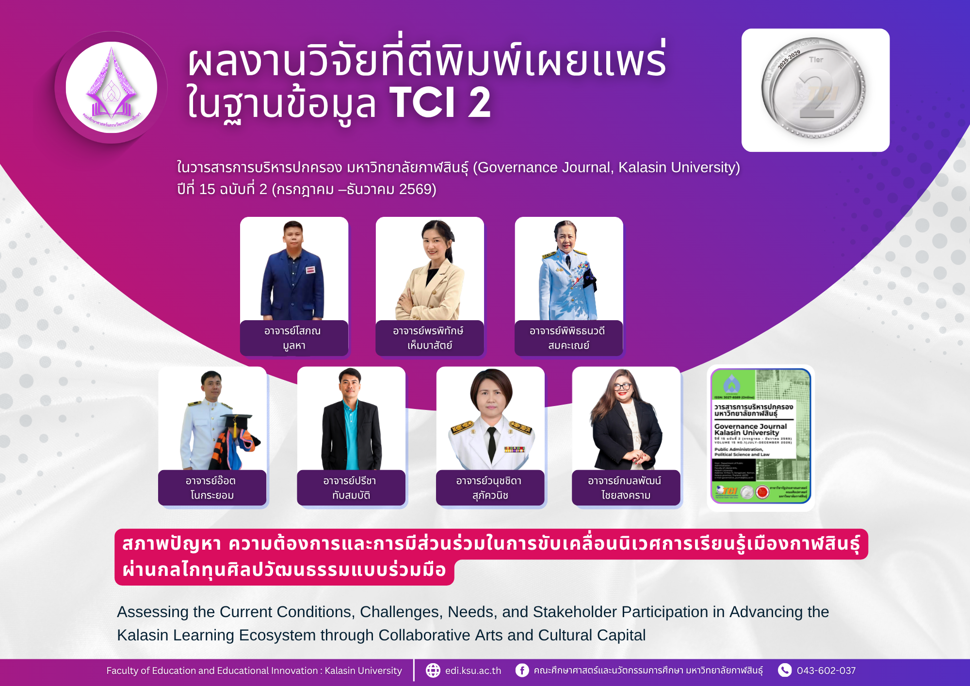 ผลงานวิจัยที่ตีพิมพ์เผยแพร่ในวารสารการบริหารปกครอง มหาวิทยาลัยกาฬสินธุ์ปี ที่ 15ฉบับที่ 2